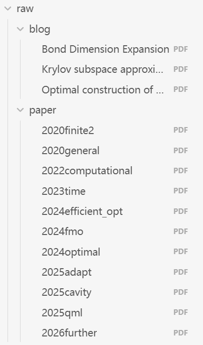 Raw Data